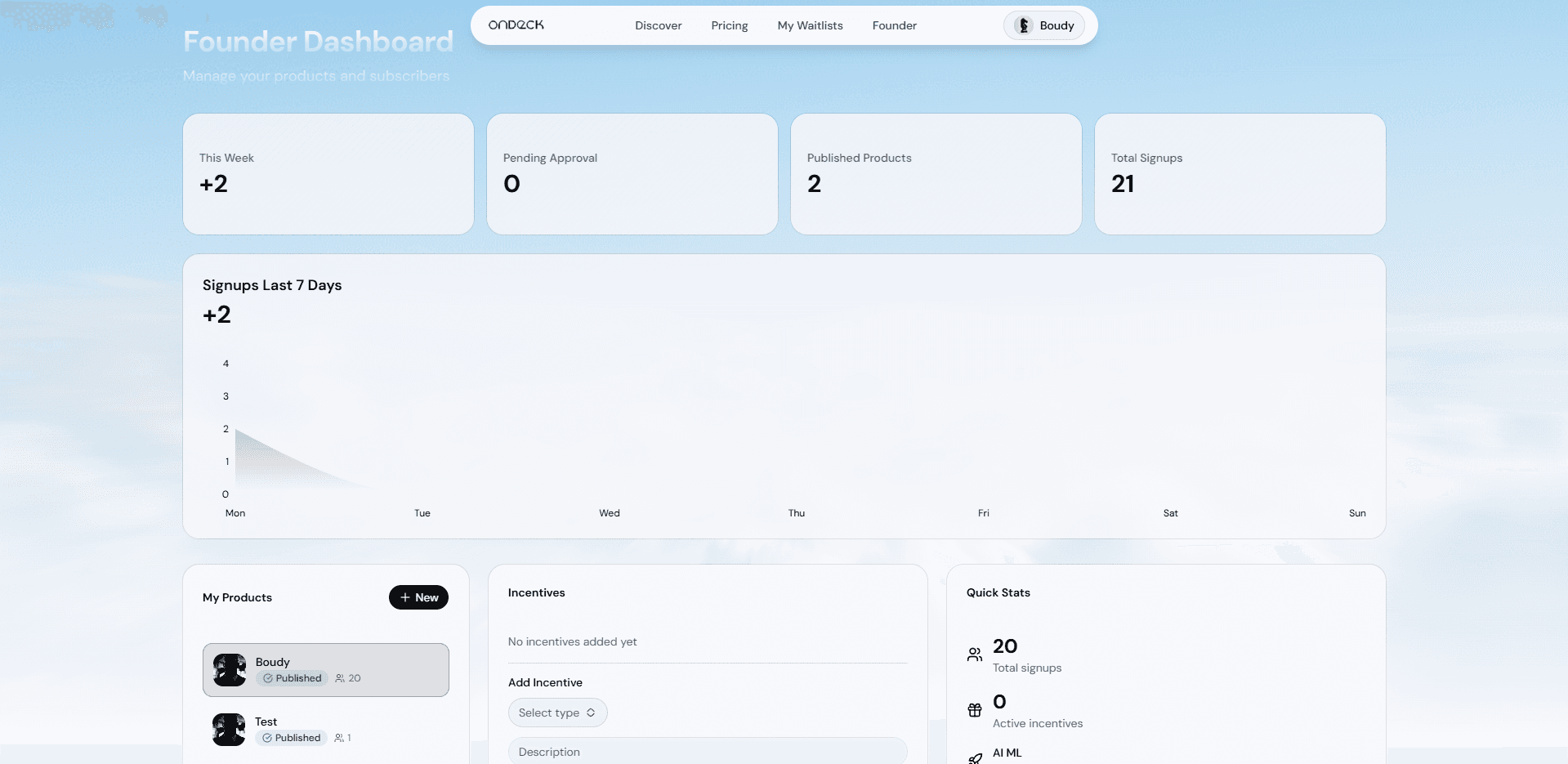 OnDeck Founder Dashboard